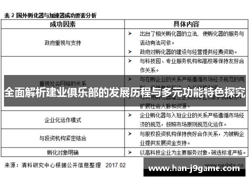 全面解析建业俱乐部的发展历程与多元功能特色探究 全面解析建业俱乐部的发展历程与多元功能特色探究