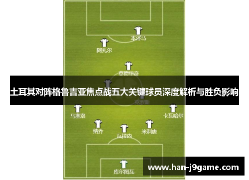 土耳其对阵格鲁吉亚焦点战五大关键球员深度解析与胜负影响 土耳其对阵格鲁吉亚焦点战五大关键球员深度解析与胜负影响