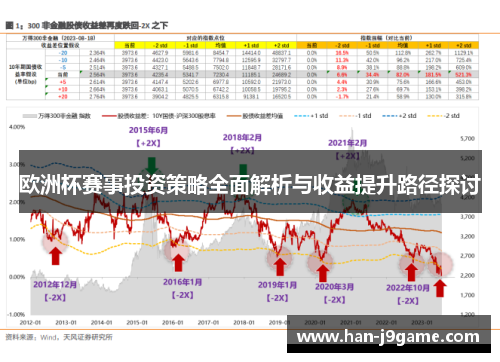 欧洲杯赛事投资策略全面解析与收益提升路径探讨 欧洲杯赛事投资策略全面解析与收益提升路径探讨