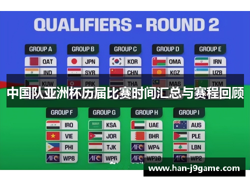 中国队亚洲杯历届比赛时间汇总与赛程回顾 中国队亚洲杯历届比赛时间汇总与赛程回顾