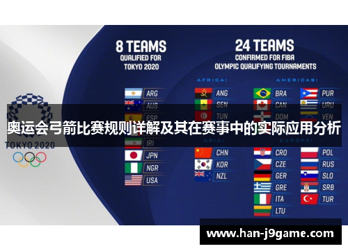 奥运会弓箭比赛规则详解及其在赛事中的实际应用分析