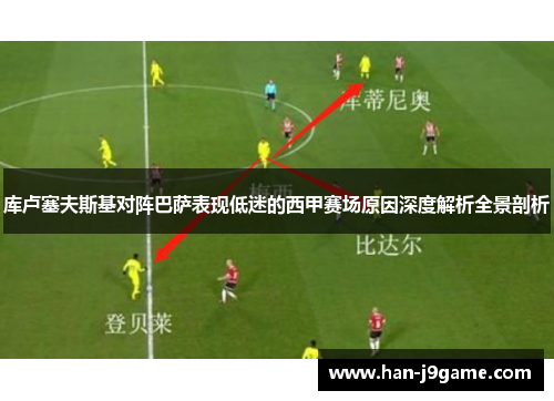 库卢塞夫斯基对阵巴萨表现低迷的西甲赛场原因深度解析全景剖析