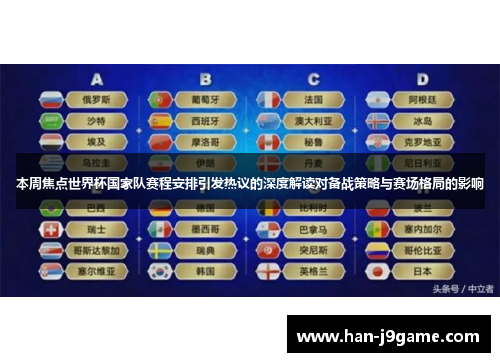 本周焦点世界杯国家队赛程安排引发热议的深度解读对备战策略与赛场格局的影响