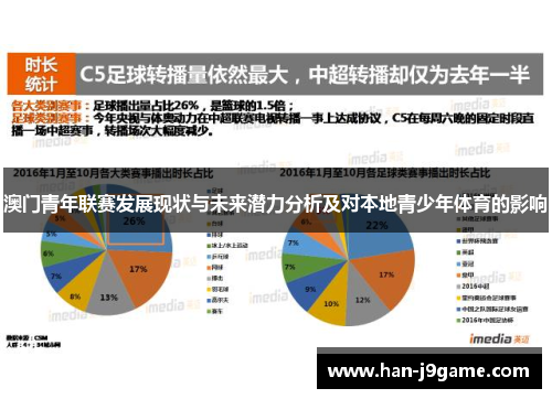 澳门青年联赛发展现状与未来潜力分析及对本地青少年体育的影响 澳门青年联赛发展现状与未来潜力分析及对本地青少年体育的影响