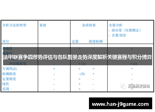 法甲联赛争四形势评估与各队前景走势深度解析关键赛程与积分博弈