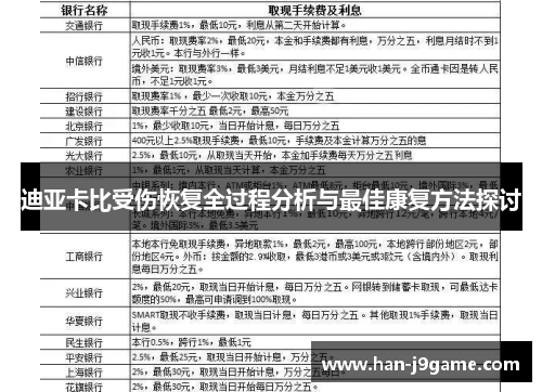 迪亚卡比受伤恢复全过程分析与最佳康复方法探讨