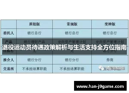 退役运动员待遇政策解析与生活支持全方位指南